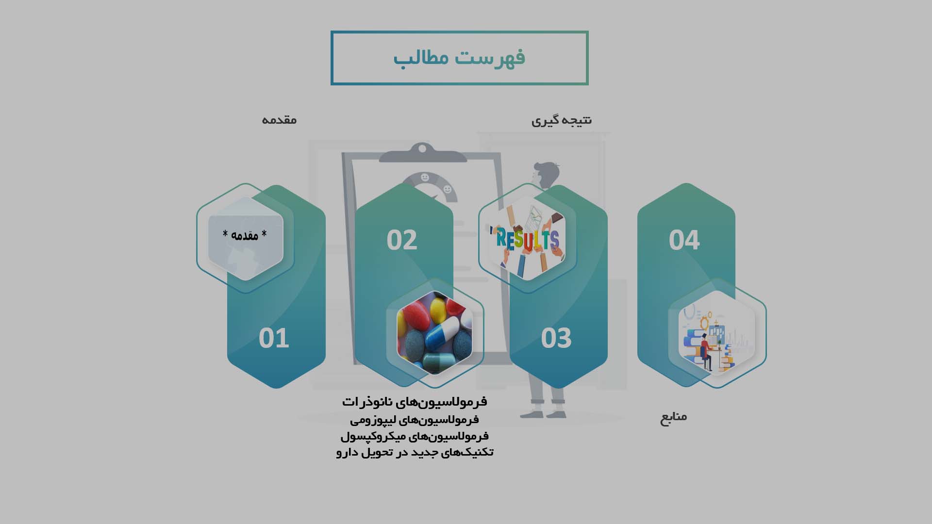 پاورپوینت در مورد توسعه فرمولاسیون‌های نوین برای بهبود جذب داروها